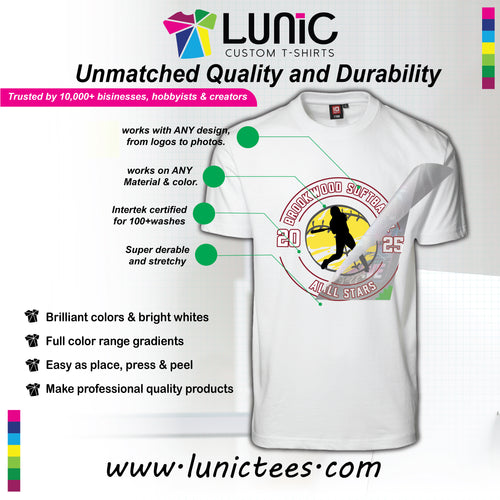 Lunic-Quality